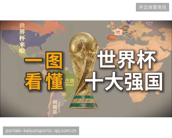 2026世界杯多支强国被卷入相互克制的“死循环组”